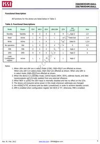 IS66WVE4M16ALL-7010BLI-TR Datasheet Page 6