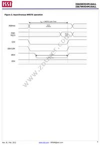 IS66WVE4M16ALL-7010BLI-TR Datasheet Page 9