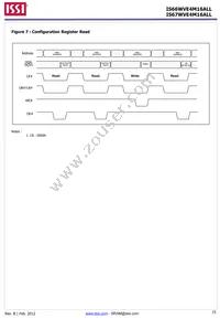 IS66WVE4M16ALL-7010BLI-TR Datasheet Page 15