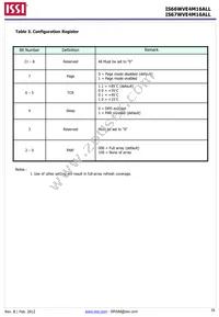 IS66WVE4M16ALL-7010BLI-TR Datasheet Page 16