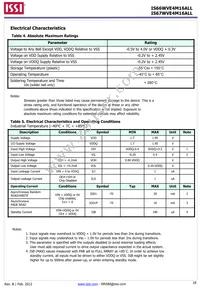 IS66WVE4M16ALL-7010BLI-TR Datasheet Page 18