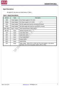 IS66WVE4M16BLL-70BLI-TR Datasheet Page 5