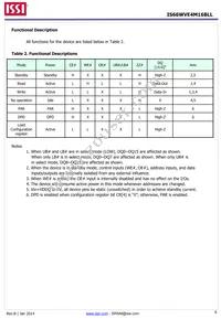 IS66WVE4M16BLL-70BLI-TR Datasheet Page 6