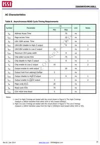 IS66WVE4M16BLL-70BLI-TR Datasheet Page 20