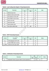 IS66WVE4M16BLL-70BLI-TR Datasheet Page 22