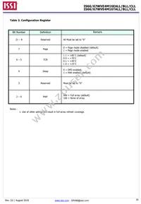 IS66WVE4M16EBLL-55BLI-TR Datasheet Page 16