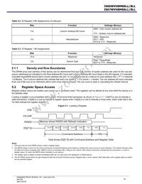 IS66WVH8M8BLL-100B1LI-TR Datasheet Page 18