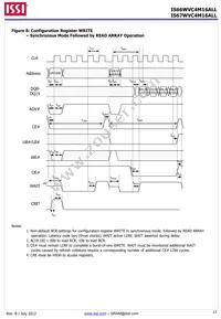 IS67WVC4M16ALL-7010BLA-TR Datasheet Page 17