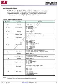 IS67WVC4M16ALL-7010BLA-TR Datasheet Page 22