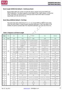 IS67WVC4M16ALL-7010BLA-TR Datasheet Page 23