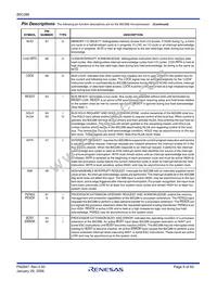 IS80C286-20 Datasheet Page 5