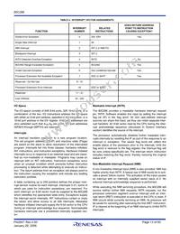 IS80C286-20 Datasheet Page 13