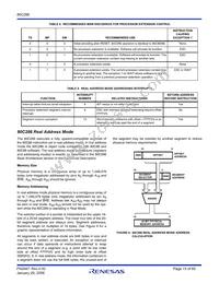 IS80C286-20 Datasheet Page 15