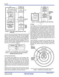 IS80C286-20 Datasheet Page 20