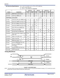 IS82C37A-5 Datasheet Page 19