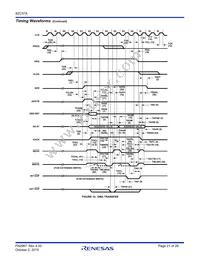 IS82C37A-5 Datasheet Page 21