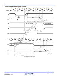 IS82C52 Datasheet Page 16