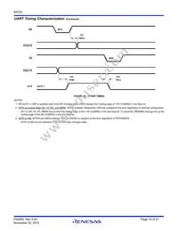 IS82C52 Datasheet Page 18