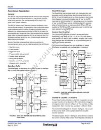 IS82C5496 Datasheet Page 6