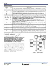 IS82C59AX96 Datasheet Page 4