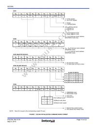 IS82C59AX96 Datasheet Page 10