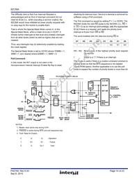 IS82C59AX96 Datasheet Page 14