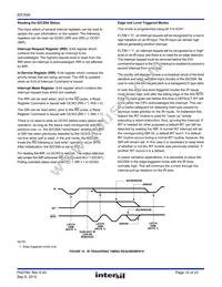 IS82C59AX96 Datasheet Page 15