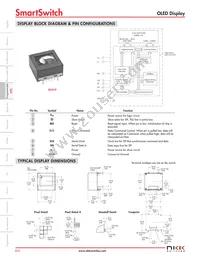 ISC01P Datasheet Page 3