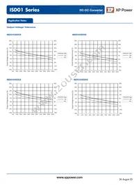 ISD0103D05 Datasheet Page 6