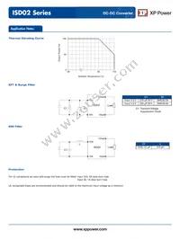 ISD0203D05 Datasheet Page 4