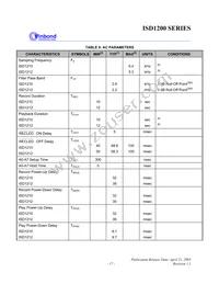 ISD1210SR Datasheet Page 17