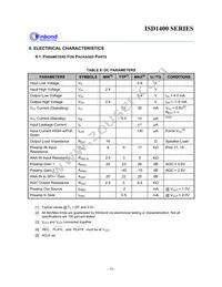 ISD1420PYI Datasheet Page 16