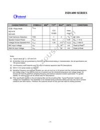 ISD1420PYI Datasheet Page 18