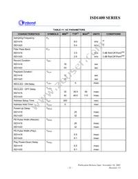 ISD1420PYI Datasheet Page 21