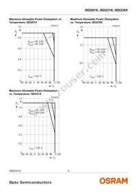 ISD2353-20 Datasheet Page 6