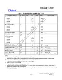 ISD2540SR Datasheet Page 23