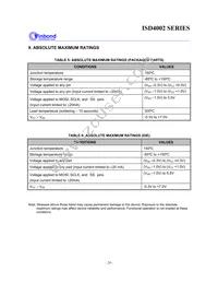 ISD4002-120EIR Datasheet Page 20
