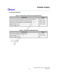 ISD4002-120EIR Datasheet Page 21