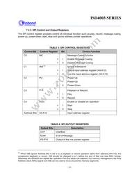 ISD4003-04MEIR Datasheet Page 16