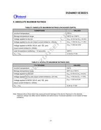 ISD4003-04MEIR Datasheet Page 20