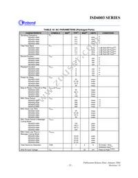 ISD4003-04MEIR Datasheet Page 23