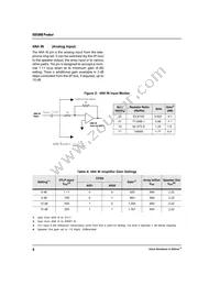 ISD5008EDR Datasheet Page 8