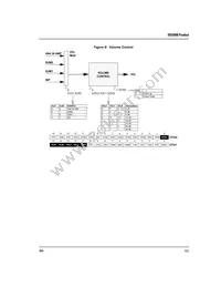 ISD5008EDR Datasheet Page 15