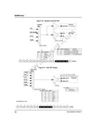 ISD5008EDR Datasheet Page 16