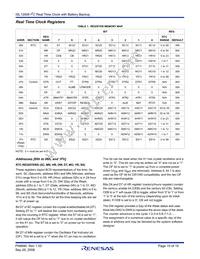 ISL12008IB8Z-T Datasheet Page 10