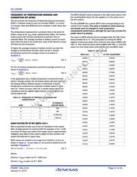ISL12020MIRZ-T Datasheet Page 21