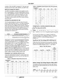 ISL12021CVZ Datasheet Page 13