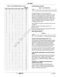 ISL12021CVZ Datasheet Page 15