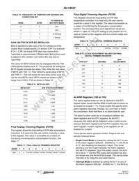 ISL12021CVZ Datasheet Page 16