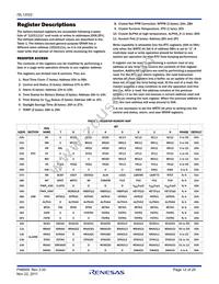 ISL12022IBZ-T7A Datasheet Page 12